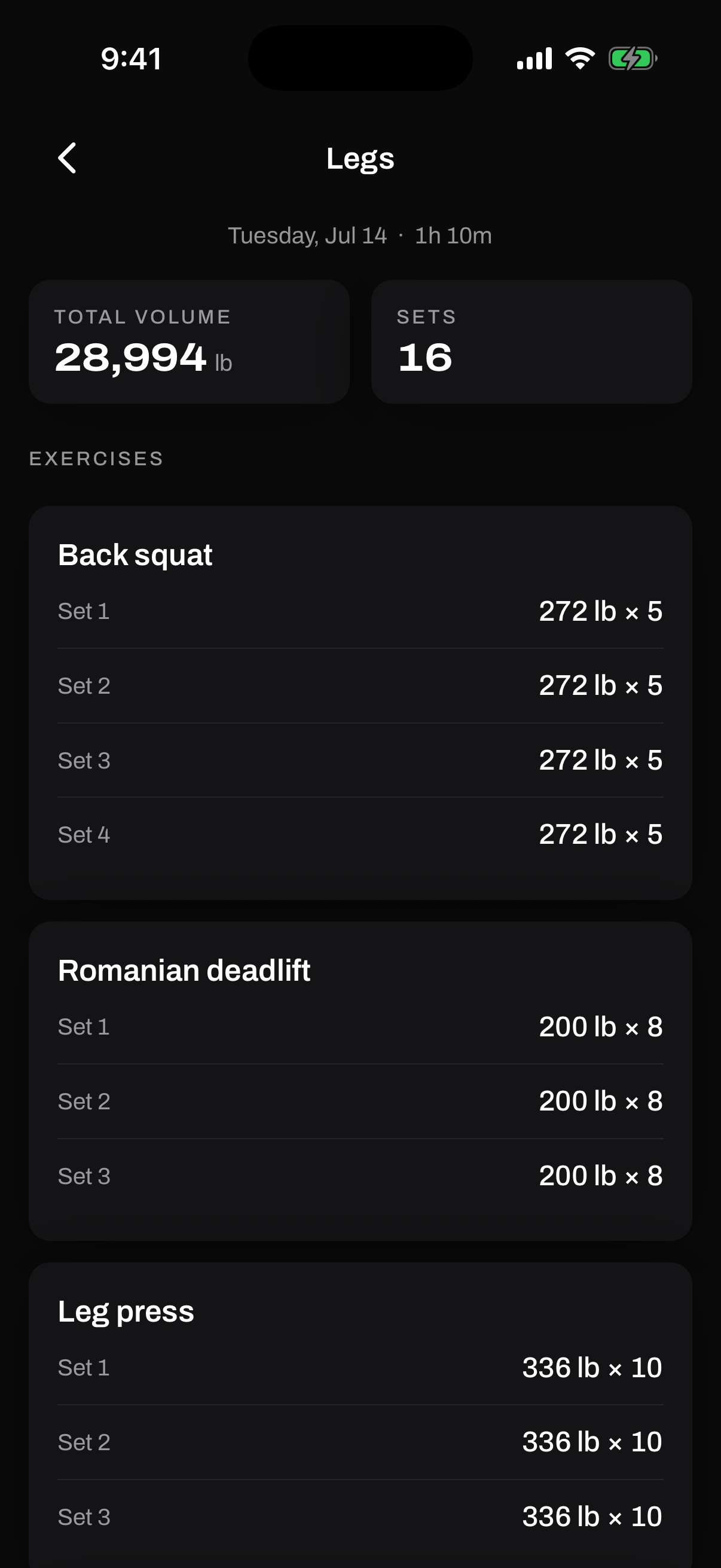 A logged legs session with every set recorded
